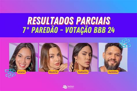 BBB 24: enquetes apontam eliminado do 7º paredão; veja.